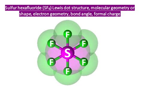 Sf6 Lewis Structure Molecular Geometry Bond Angle Hybridization