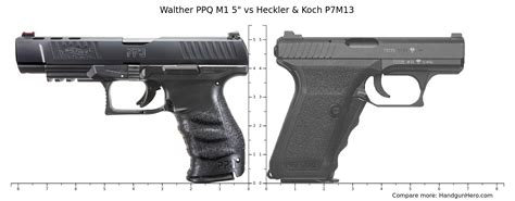 Walther PPQ M1 5 Vs Heckler Koch P7M13 Size Comparison Handgun Hero