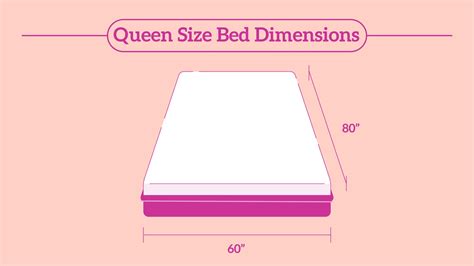 Queen Size Bed Dimensions Compared To Other Sizes Eachnight 43 Off