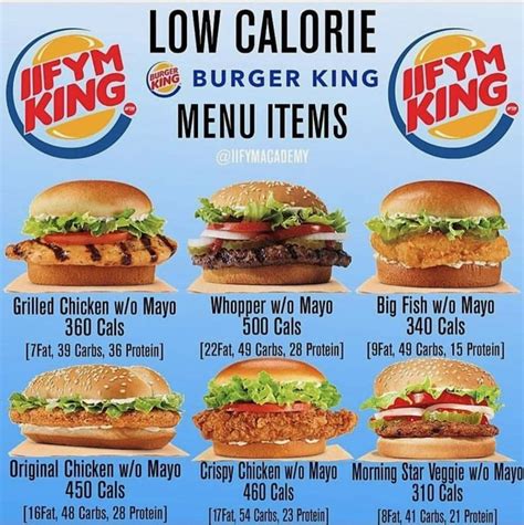 We did not find results for: Low Calorie Burger King Menu Items | Fast healthy meals ...