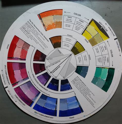 Suitable for both clothing and interior. A Mathematician Paints: Water-Soluble Oils - My personal ...