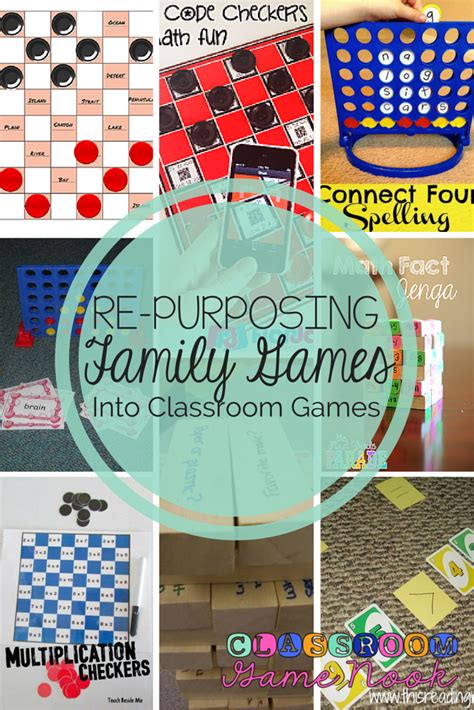 Check spelling or type a new query. The Classroom Game Nook: Why your most valuable classroom ...