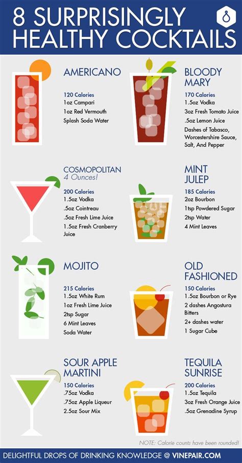 Jun 20, 2021 · however, if you can drink alcohol in moderation, it might not be a major issue as long as it's low in carbs and calories. 102 best Low-Calorie Cocktails images on Pinterest | Fiestas, Alcoholic drink recipes and Drinks ...