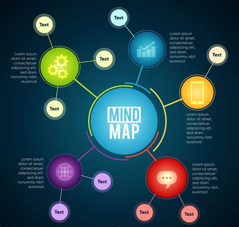 Mapa Mental Mapas Mentales Mapas Mentales Como Hacer Mapas Images