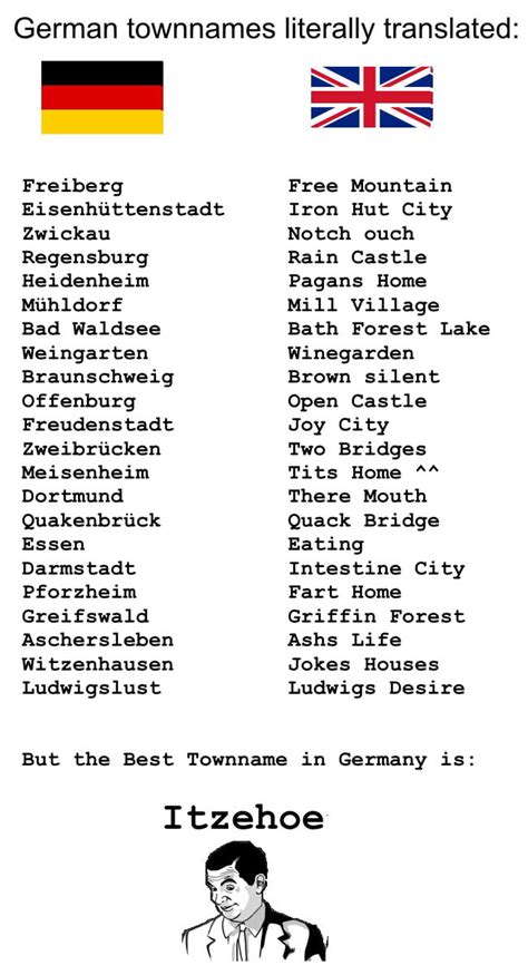 Some German Town Names Literally Translated Gag