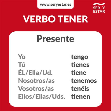 Tener Ser y Estar Aprende Español Online