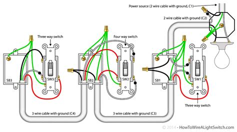 A wiring diagram is a streamlined traditional photographic representation of an electric circuit. Leviton Dimmers Wiring Diagram | Wiring Diagram