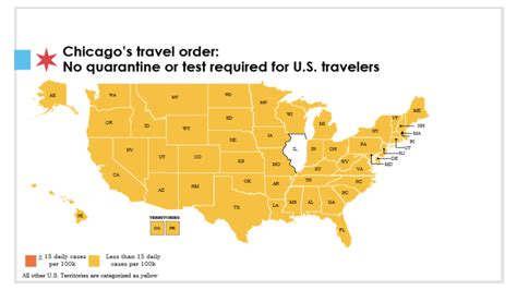 A State By State Guide To Domestic Travel Restrictions