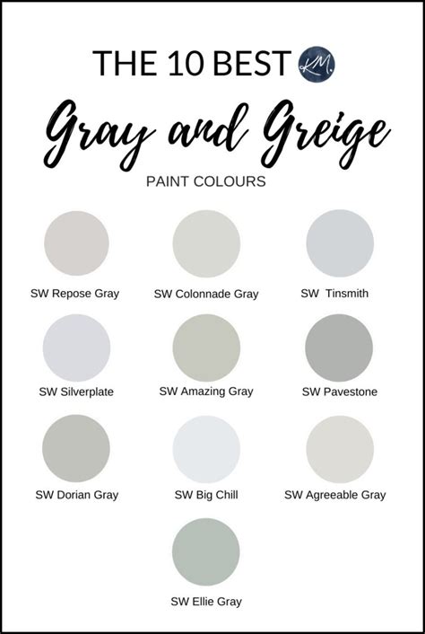 Sherwin Williams The Best Gray And Greige Paint Colours Kylie M