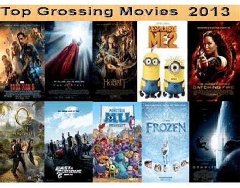Top 10 Grossing Movies 2013