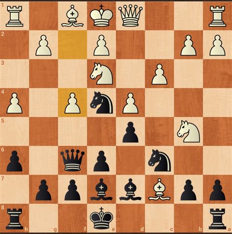 Mate In 3 Simple But Beautiful Checkmate Rchess