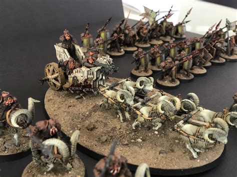 40k Hobby Blog Lord Of The Rings Iron Hills Dwarves