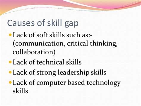 Skill Gap And Hrd Interventions