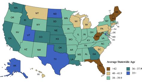 Oc Median Age By State In The Us 2020 Rdataisbeautiful