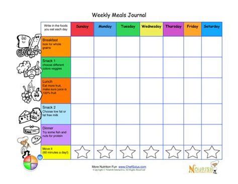 Printable - Write In Meal Plan Weekly Journal | Meals for the week