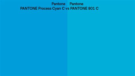 Pantone Process Cyan C Vs Pantone 801 C Side By Side Comparison