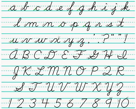 These cheaper pens work quite well and are worth buying just to try them out. Reading Sage: Teaching Cursive to Dyslexic Students
