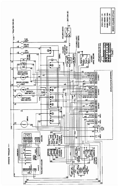 Yes this can be done but this is removing the ground wire in the plug which if you have a thunderstorm and a purge comes threw it may blow the board now this is a maybe so it will have to be hooked up l1black l2 red and white. Maytag Neptune Dryer Wiring Diagram - Wiring Diagram Schemas