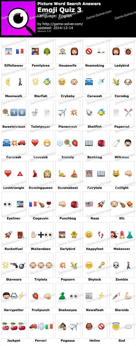 Emoji Quiz With Answers Emoji Quiz