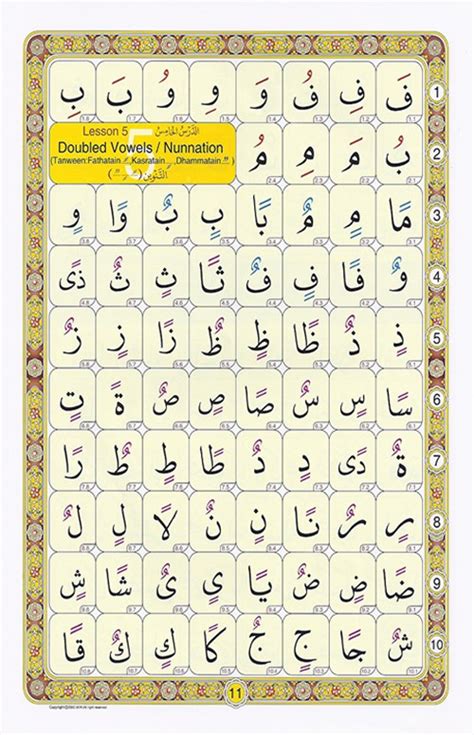 It is named after the arabs. Arabic Noorani Qaida Online - Learn to Read Noorani Qaida ...