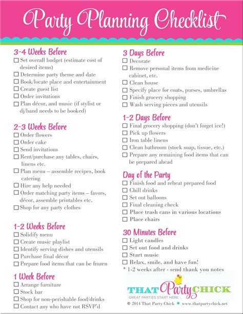 Organizing birthday parties involves a lot of fun. Birthday Party Planning Checklist | Party planning ...