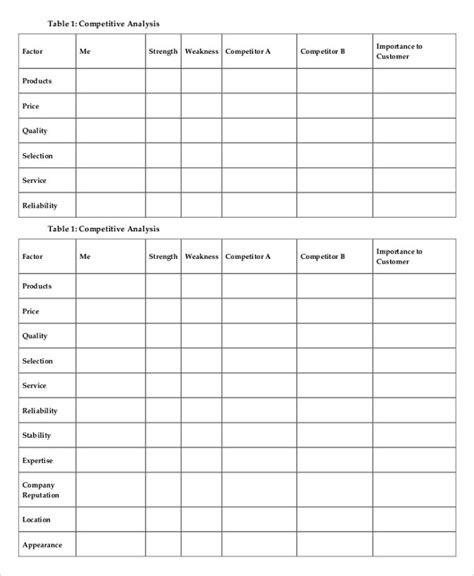 Business Project Report Format Excel Excel Templates