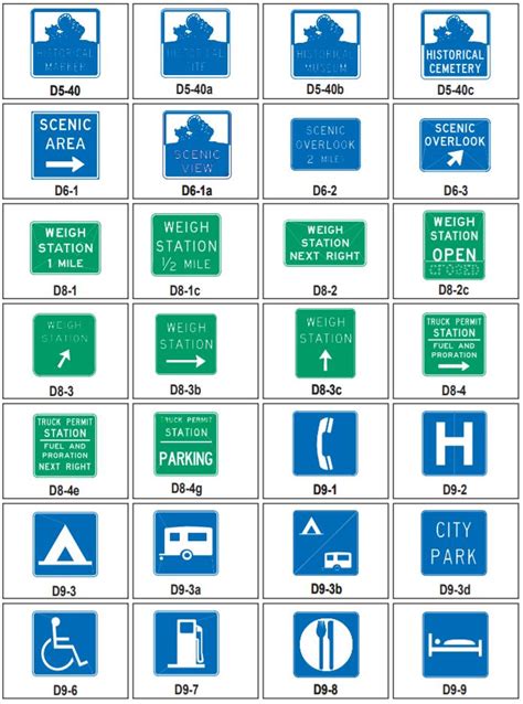 Conventional Guide Signs Cornhusker State Industries Nebraska