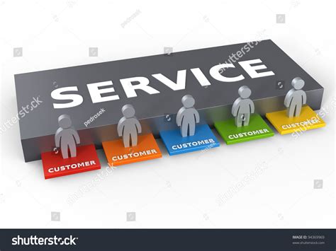 Rove concepts' score is calculated based on overall customer ratings, brand name recognition & popularity, price point vs. Customer Service Concept Stock Photo 94369969 : Shutterstock