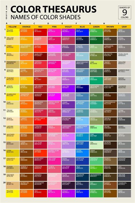 Color Shades And Names Poster