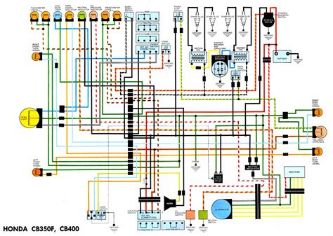 Sometimes, the motorcycle manufacturers help us in this by separating out the wiring for major systems making it easier to decipher them when a problem occurs. Honda Cb100 Wiring Diagram | New Wiring Resources 2019