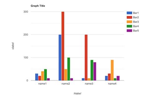 Bar Graph Maker Online Download As Image Online Tools