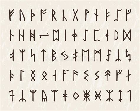 Viking Rune Symbols Norse Alphabet Celtic Runic Futhark Ancient