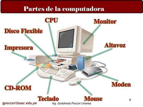 Unidades De Almacenamiento Partes Del Computador