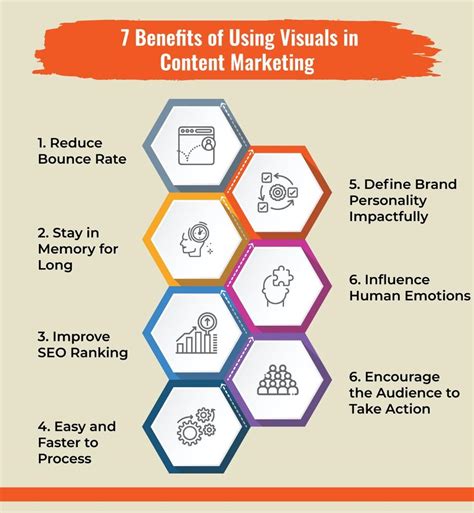 7 Benefits Of Using Visuals In Content Marketing Scoopit Blog