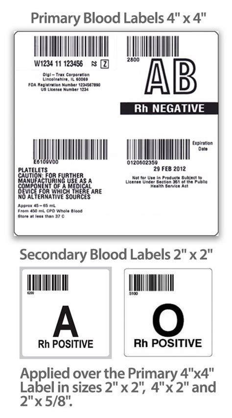 Printable Blood Bag Label Template Printable Templates