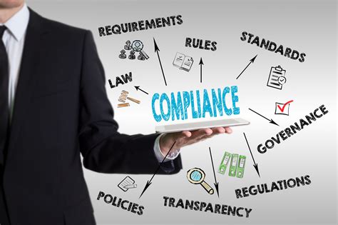 7 Modules Your Compliance Training Resources Must Include - Kitaboo