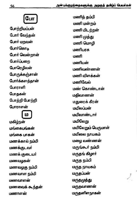 Beautiful Tamil Names For Our Darling Kids Exotic India Art
