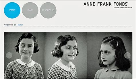 Anne Franks Tragic Legacy Abused By The Left Capital Research Center
