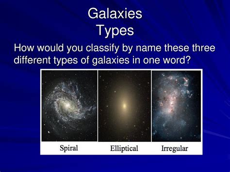 Three Major Classifications Of Galaxies