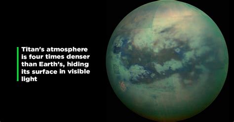 James Webb Telescope Learns Astonishing Things About Saturns Moon Titan