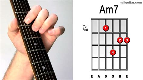 Am7 ♫♬ Play Electric Guitar Chords Youtube