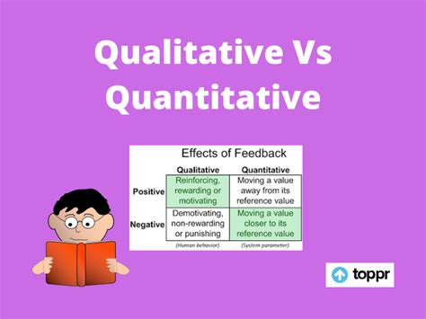 Difference Between Qualitative And Quantitative