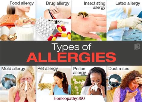 Common Type Of Allergic Diseases Exogenous Or External And Endogenous