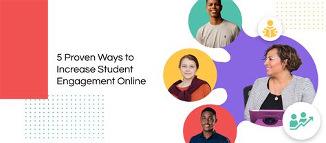 Online Student Engagement Best Practices Tools And Techniques