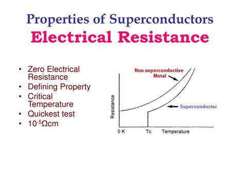 Ppt Superconducting Materials Powerpoint Presentation Free Download