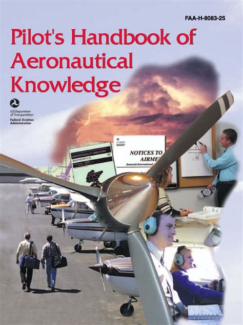 Pilots Handbook Of Aeronautical Knowledge Chapter 1 American Flyers