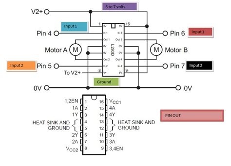 Interfacing Dc Motor With Pic Microcontroller Using L293d Sl