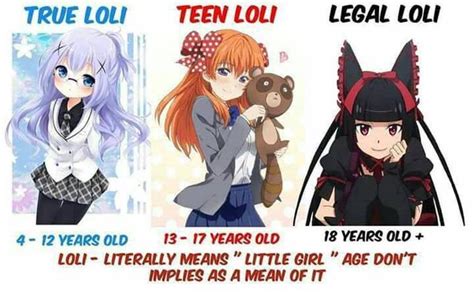 Rewriting The Cursed Book Of Loli Legal Loli Know Your