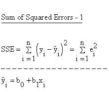 Algebra is one of the most important parts of mathematics when seen together with analysis, geometry, and when residuals for the sum of squares are added together, they are termed as the regression sum of square. Descriptive Statistics - Simple Linear Regression ...