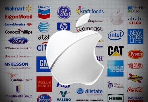 Despite Increased Competition Apple Still Worlds Most Valuable Brand